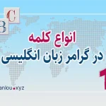انواع کلمه در گرامر انگلیسی