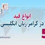 قید‌های زمان، مکان، حالت و تکرار