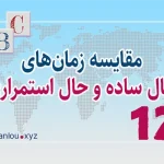 مقایسه حال ساده و حال استمراری