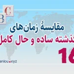 مقایسه زمان‌های گذشته ساده و حال کامل